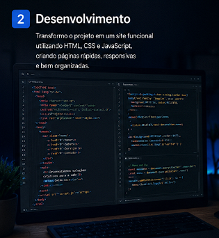 Sessão de Coaching